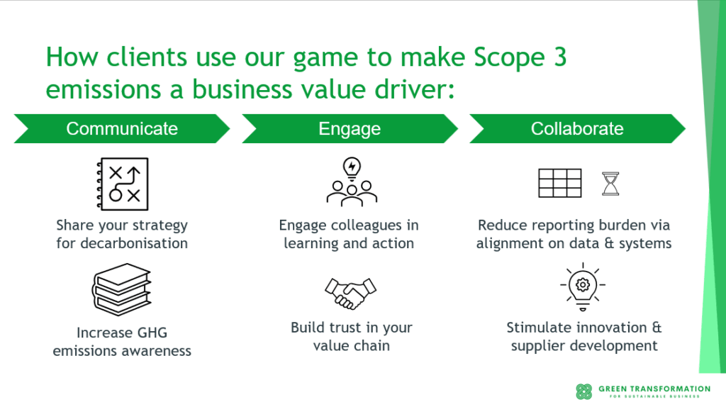 Slide 2 carousel for game